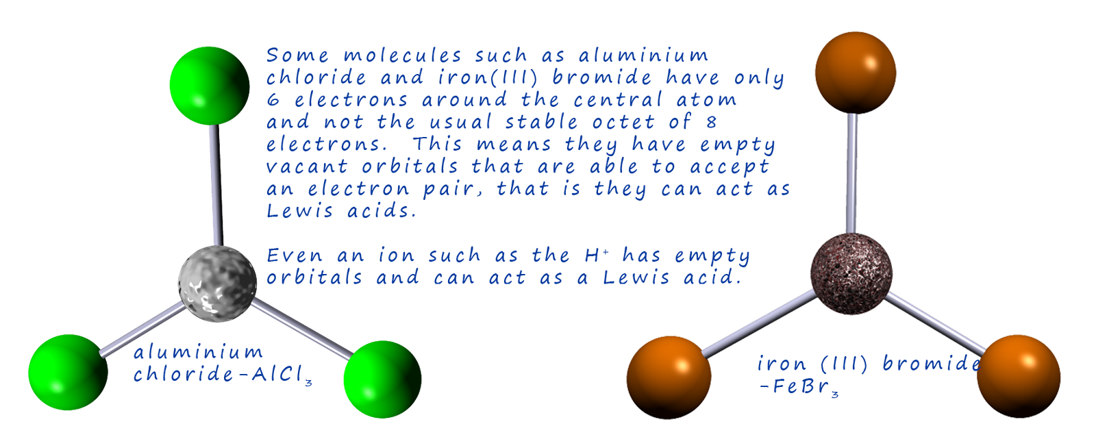 3d representations of Lewis acid molecules